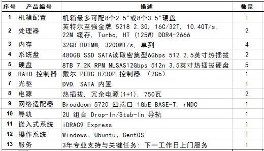 iNeuOS工业互联网应用一体机- 产品介绍- iNeuOS工业互联网操作系统